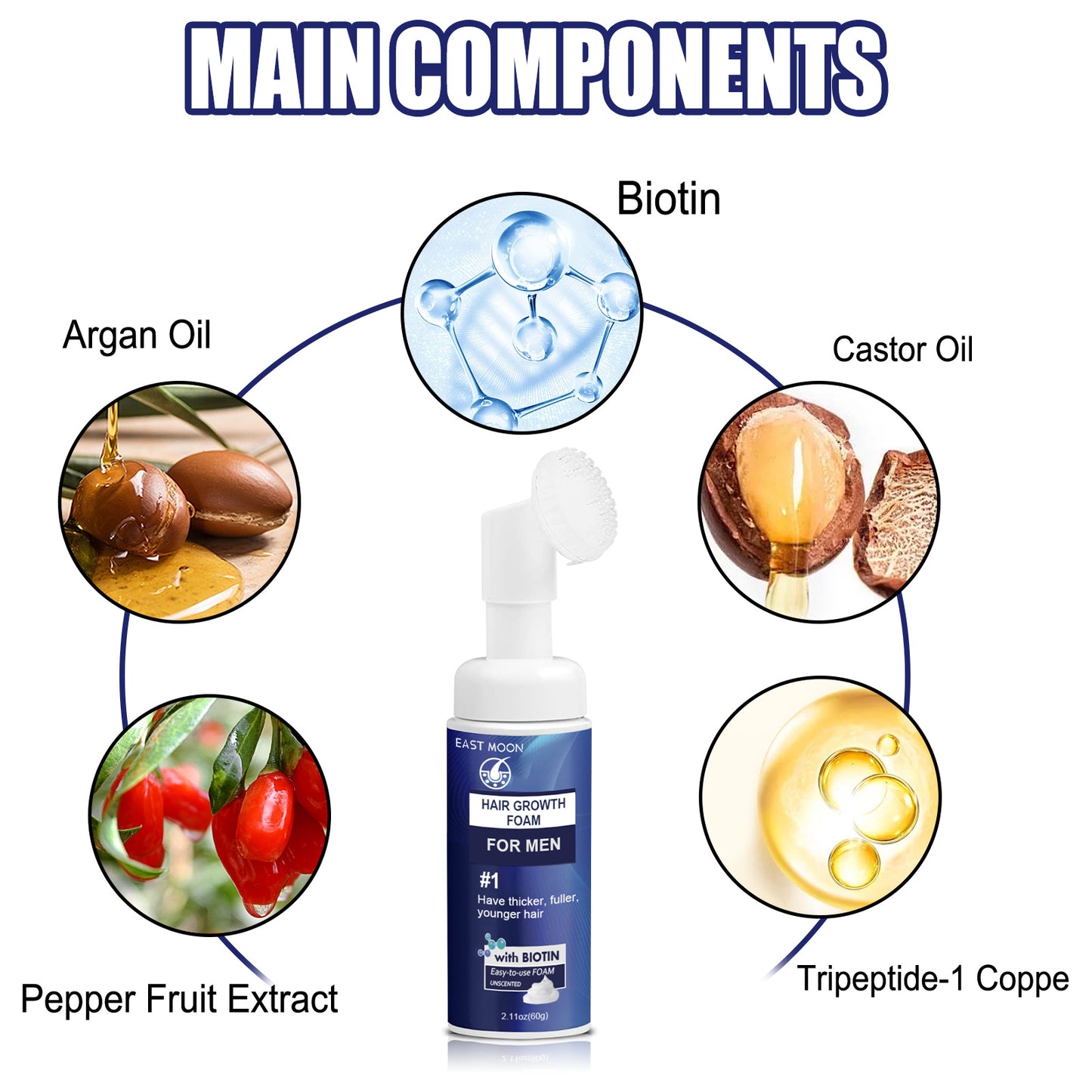 Men's Dense Hair Foam Machine